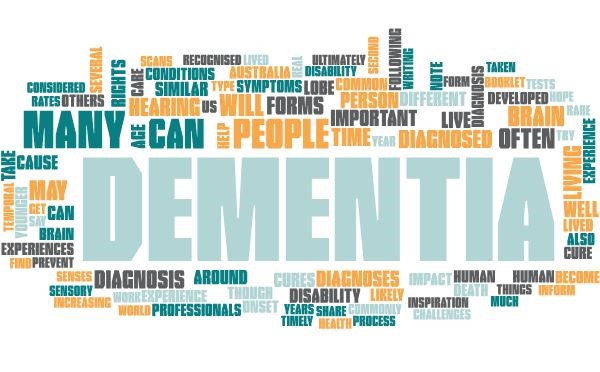 Dementia Word Cloud